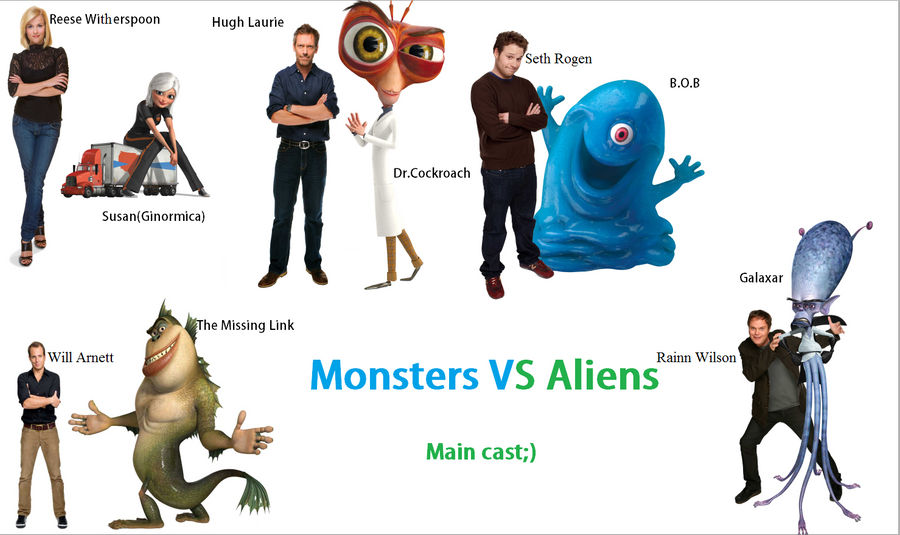 TOKOH & PENGISI SUARA DALAM FILM MONSTER VS ALIENS